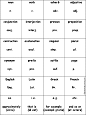 abbreviations