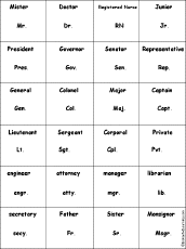 abbreviations