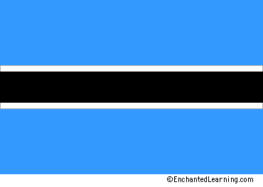 Botswana's flag consists of