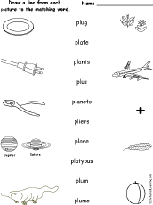 Planets Worksheet