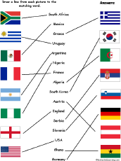 Countries+of+the+world+flags+with+names