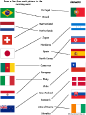 Countries+of+the+world+flags+with+names