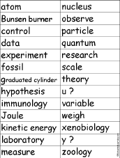 Science terms that start with the letter q