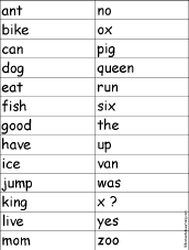 Words With One Syllable
