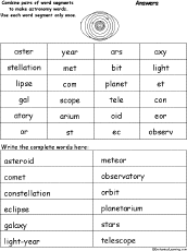 Word Pieces