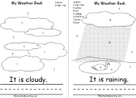 Weather color by number coloring pages