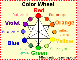 Color Wheel Preschool