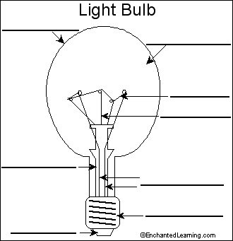 Label Light Bulb Diagram - EnchantedLearning.com