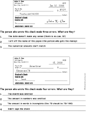 What's Wrong With the Checks?