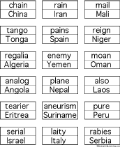 anagram