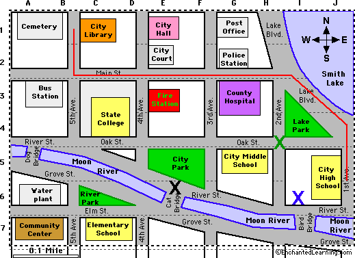City Map Reading