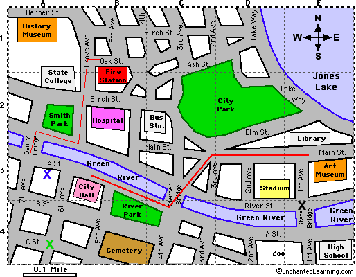 City Map Reading