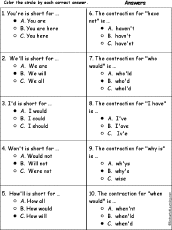 comprehension