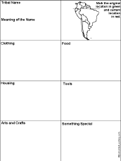 south america worksheets