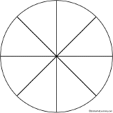 Blank Circle Chart