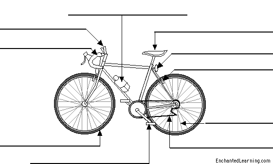 Label Bicycle in English Printout - EnchantedLearning.com