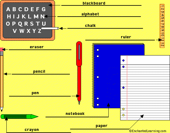 Label the Desk/School Accessories in English - answers