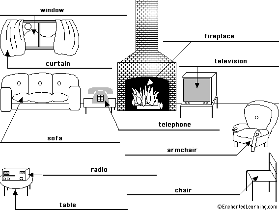 Label the Living Room in English - answers