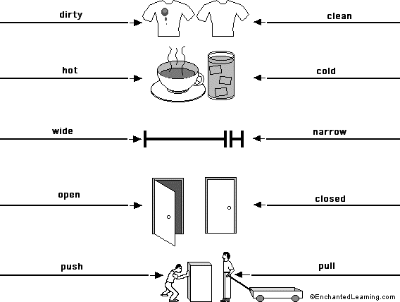 Label the opposites in English - answers