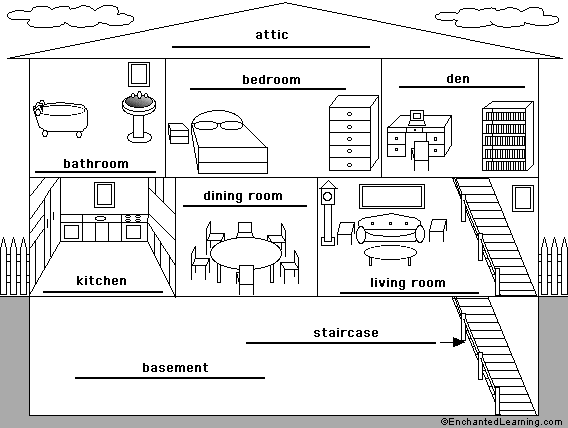 Label the Rooms in a House in English - answers