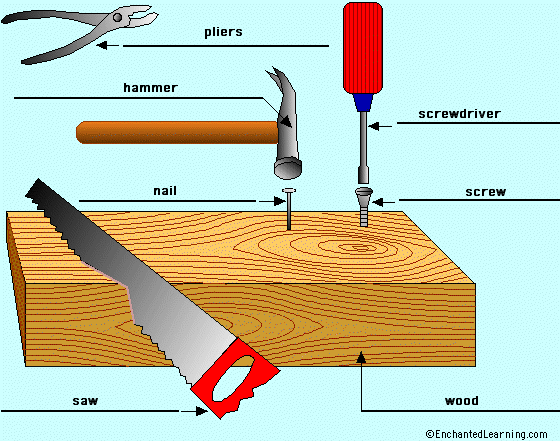 Label the tools in English - answers