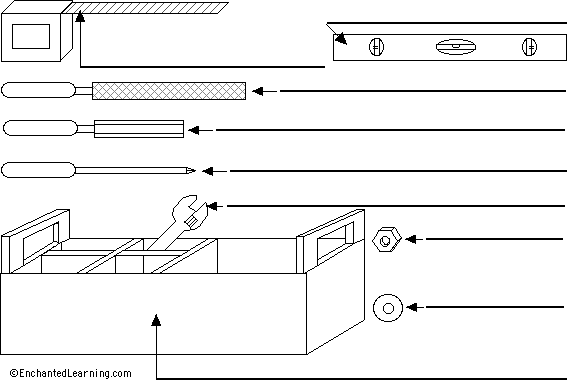 Label the tools in English