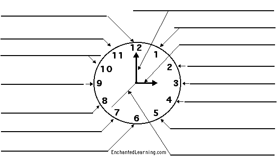 clock in French