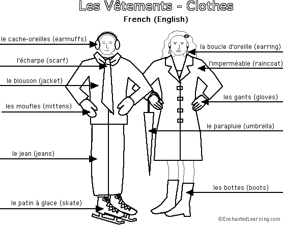 label-the-winter-clothes-les-v-tements-in-french-printout-answers-2