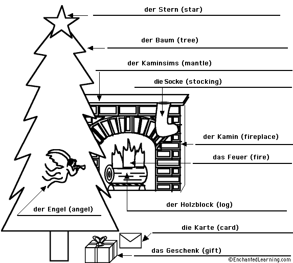 Label the Christmas Words in German - answers