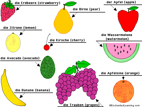 german fruits