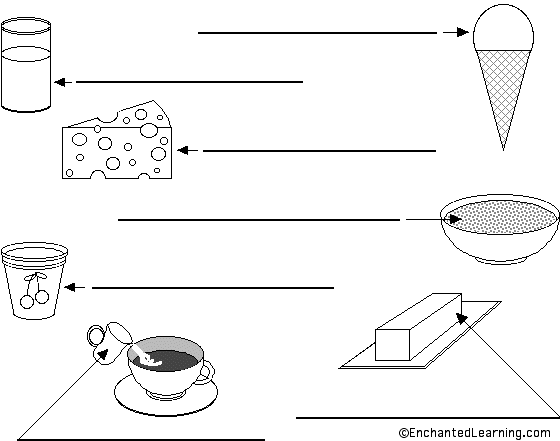 Label the Dairy Foods in Italian