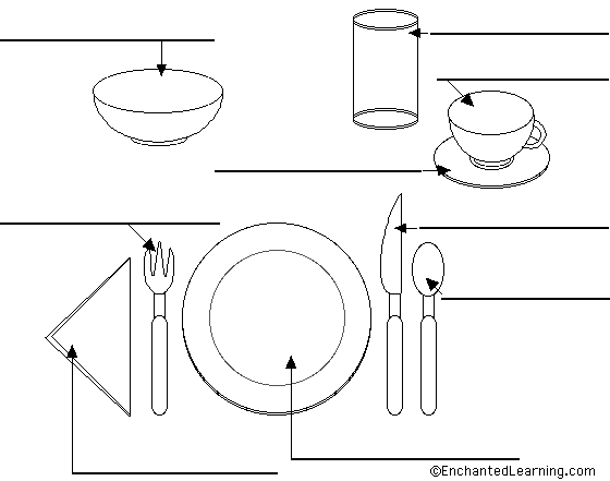 Label the place setting in Italian