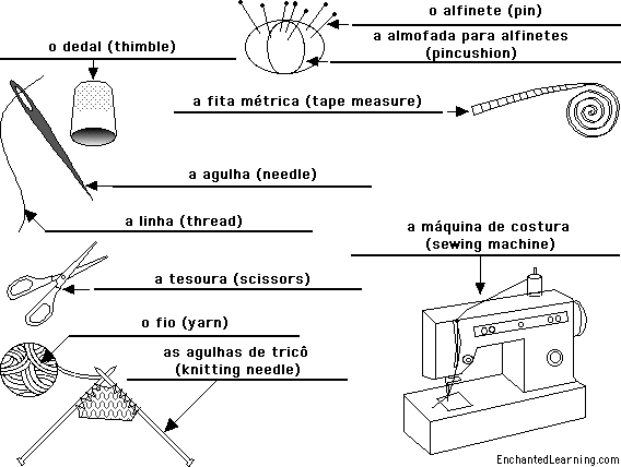 Label the sewing tools in Portuguese - answers