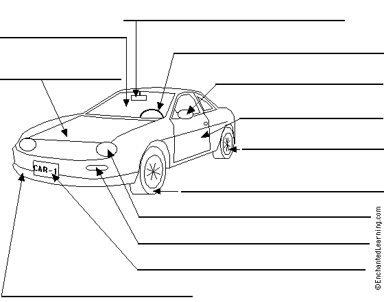 Label The Car el Carro In Spanish Printout EnchantedLearning