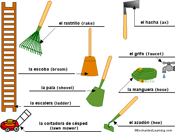 Label the garden tools in Spanish - answers