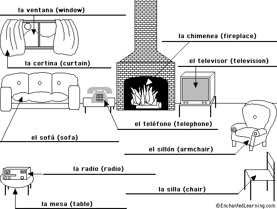 Label the Living Room in Spanish - answers