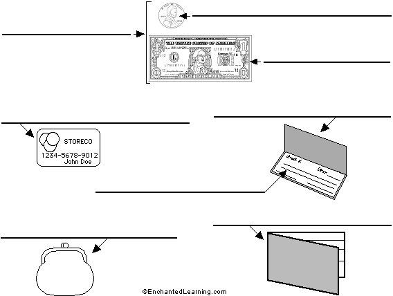 Label money in Spanish