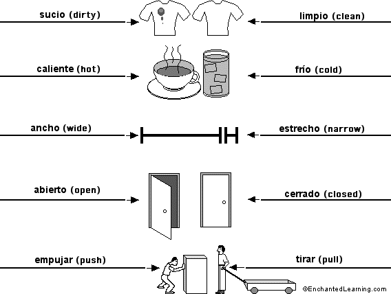 Label the opposites in Spanish - answers
