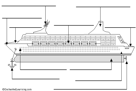Label the ship in Spanish
