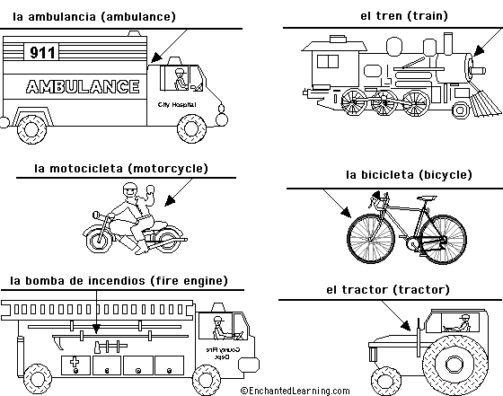 Label the Vehicles in Spanish - answers
