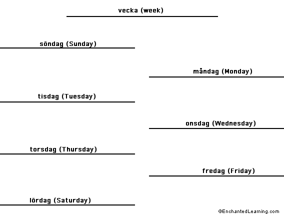 Label the days of the week in Swedish - answers