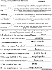 Library Reference Books