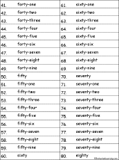 Writing Numbers