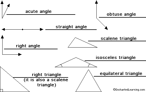 angles, triangles to label