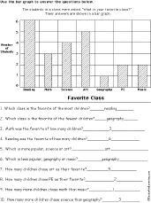 Bar Graph