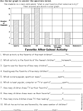 Bar Graph