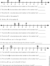 worksheets line on lines line points locate worksheet  and a number number missing number