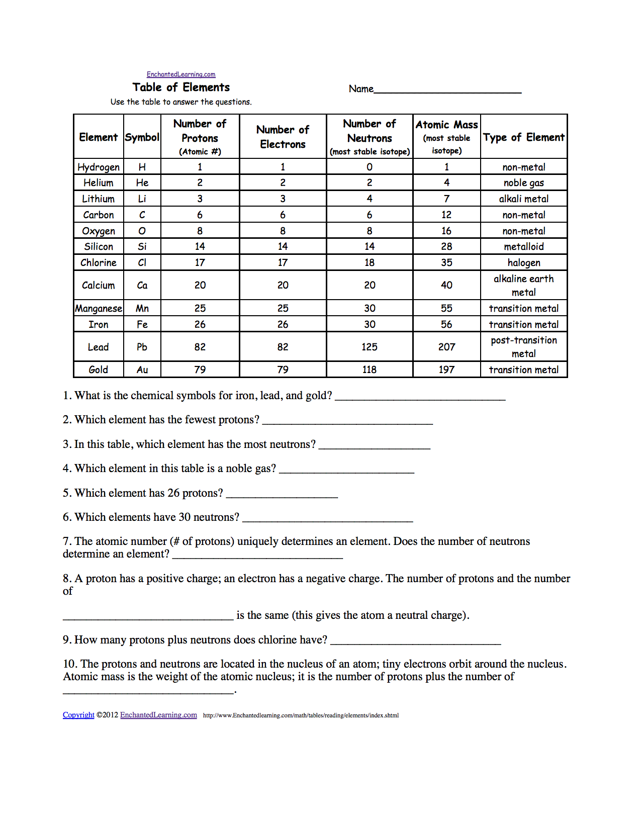 elements-and-their-symbols-worksheet