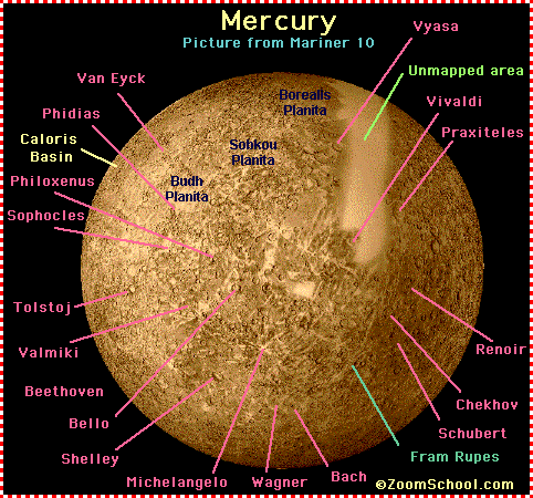 surface temp of mercury