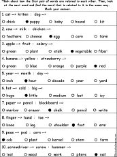Verbal Analogies